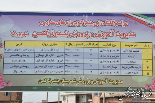 مراسم کلنگ زنی متمرکز پروژه های مدارس آموزش وپرورش شهرستان ترکمن